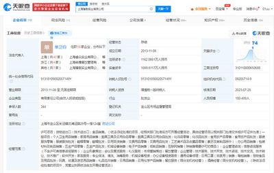 滬上阿姨增資至1162萬并拓展個人衛生用品銷售業務，多位新股東加入助力發展