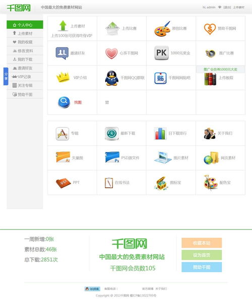 帝國cms7.5仿千圖網(wǎng)圖片素材下載模板升級(jí)版