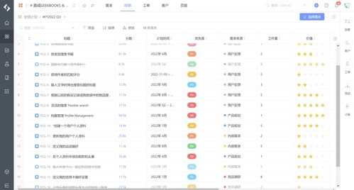 產(chǎn)品經(jīng)理都在用哪些軟件繪制路線(xiàn)圖 10大工具軟件