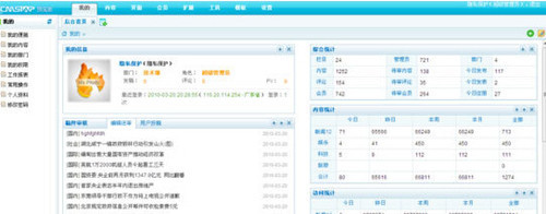 鐘勝輝的二次創業 攜CmsTop專注垂直領域CMS市場